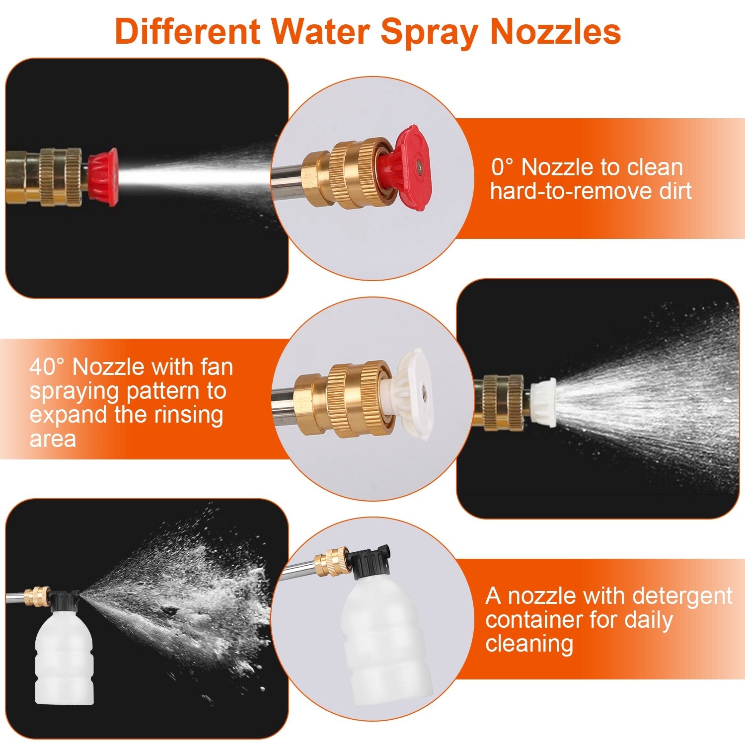 Cordless 48V Portable Pressure Washer 363PSI with Battery & Nozzles