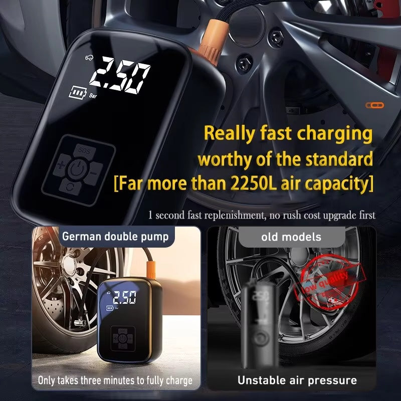 Carzona Portable wireless car air compressor for tires, motorcycles, bicycles, boats, and balls – rechargeable electric inflator